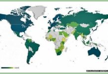 Internet ngày càng mất cân bằng