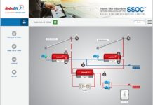 Giải pháp mới về quản lý năng lượng từ xa