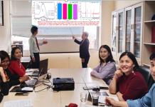 Chi hội Hóa học tổ chức Hội thảo khoa học về vật liệu Nanocomposites Bi2WO6@GO ứng dụng quang xúc tác xử lý môi trường