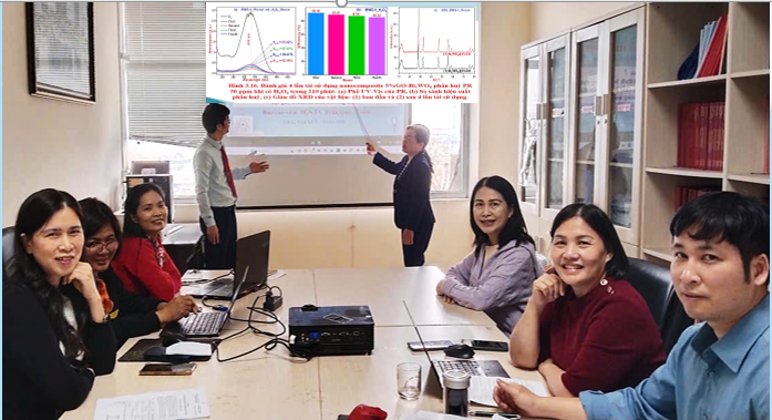 Chi hội Hóa học tổ chức Hội thảo khoa học về vật liệu Nanocomposites Bi2WO6@GO ứng dụng quang xúc tác xử lý môi trường